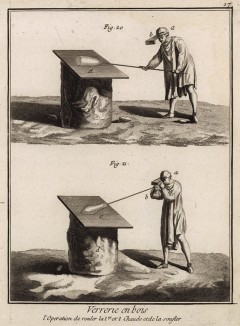 Стекольные заводы. Процесс прокатки и выдувания стекла (Ивердонская энциклопедия. Том X. Швейцария, 1780 год)