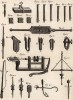 Слесарная мастерская. Инструменты верстака (Ивердонская энциклопедия. Том IX. Швейцария, 1779 год)