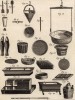 Посуда и формы для кондитеров (Ивердонская энциклопедия. Том III. Швейцария, 1776 год)
