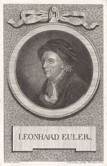 Леонард Эйлер (1707--1783) - швейцарский, немецкий и российский ученый, внёсший значительный вклад в развитие математики, а также механики, физики, астрономии и ряда прикладных наук. 